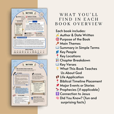 The Entire Bible Made Simple